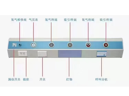 床头医用设备带安装