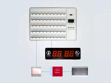 养老院病房床头无线呼叫器
